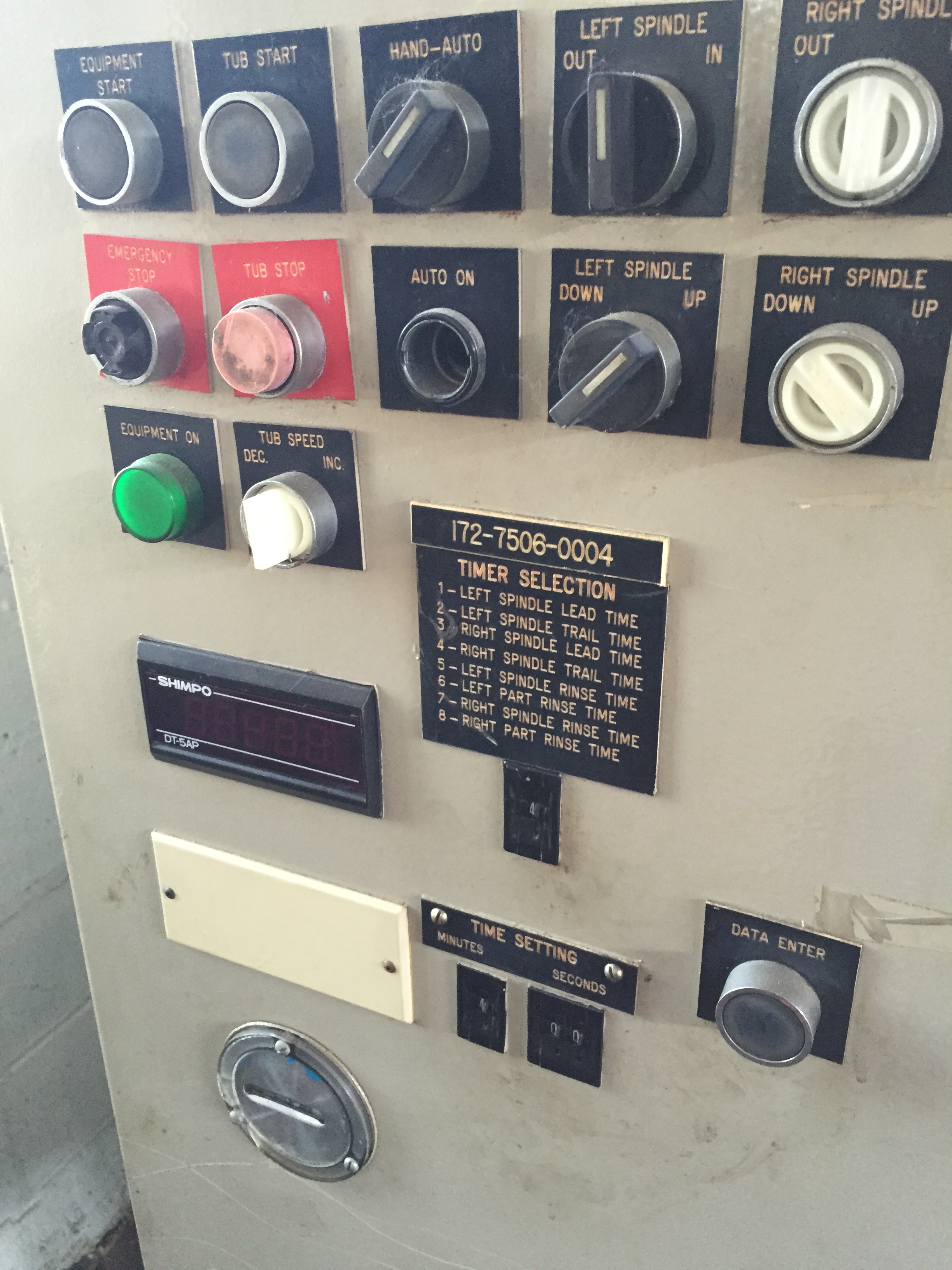 Equipment picture